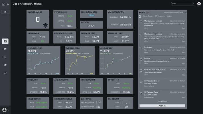 Ignition - Une plateforme unique pour une intégration complète des systèmes Ignition - Une plateforme unique pour une intégration complète des systèmes