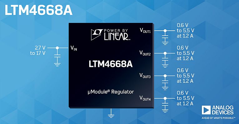 Il regolatore LTM4668A opera in un intervallo di tensioni d’ingresso comprese tra 2,7V e 17V