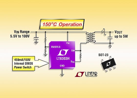 L'LT8303H funziona in un range di temperature compreso tra -40°C e 150°C