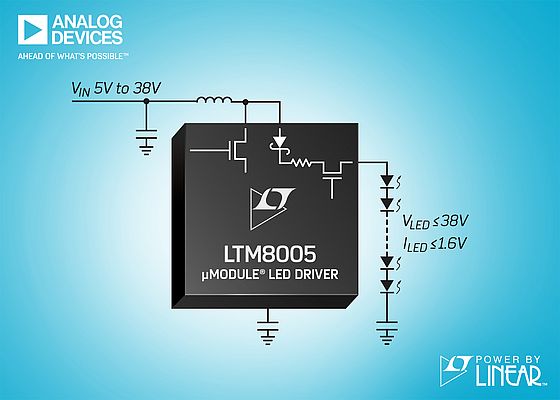 LTM8005 Power by Linear™ è il regolatore boost DC/DC µModule® di ANALOG DEVICES