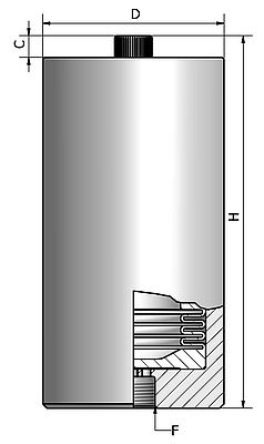 La serie BTHX presenta un soffietto in PTFE o in acciaio inox