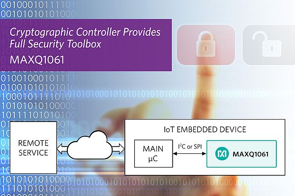 Il MAXQ1061 integra un insieme completo di strumenti crittografici