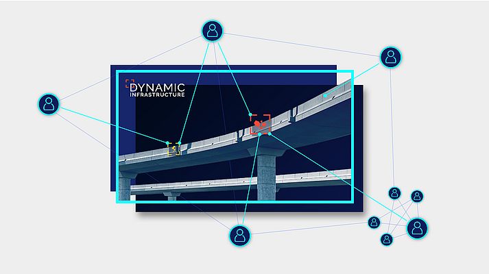 Dynamic Infrastructure offre gratuitamente la propria tecnologia basata sull’Intelligenza Artificiale per aiutare i Dipartimenti dei trasporti e i Partenariati pubblico-privati