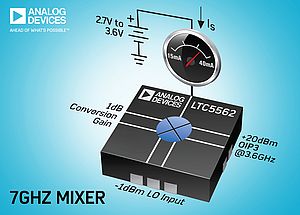 Mixer low power