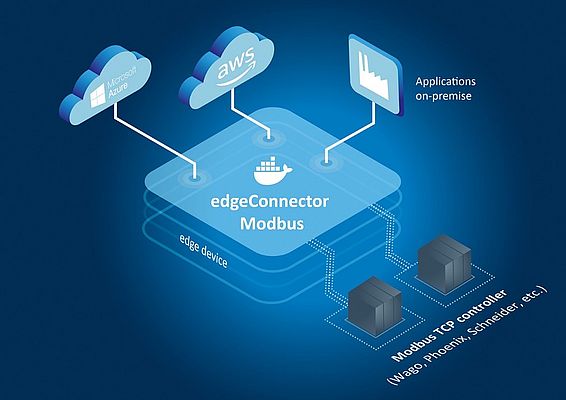 EdgeConnector Modbus può essere utilizzato anche per raccogliere dati da sensori compatibili con il protocollo Modbus sui consumi energetici o altre variabili di processo