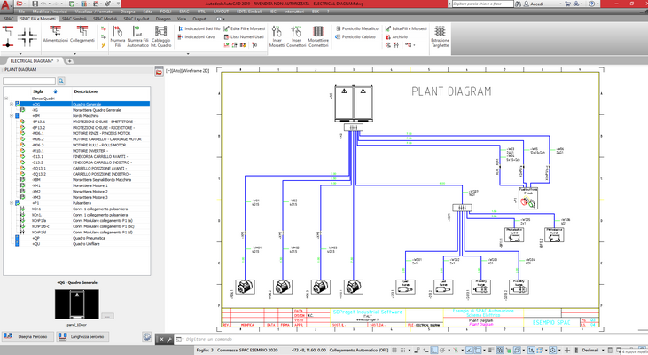 Con la release 2020 debutta la funzionalità “Plant Diagram”