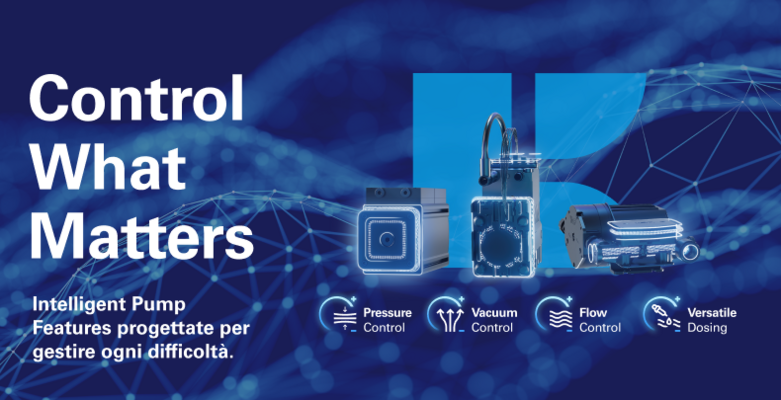 Control What Matters