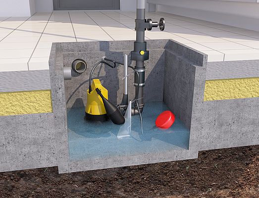 Oltre all'applicazione standard nel drenaggio di scantinati, le pompe sono utilizzate per lo smaltimento delle acque di superficie, dell'acqua piovana e per il drenaggio di piscine, laghetti, ecc.