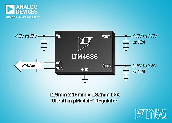 L’LTM4686 funziona con tensioni d'ingresso da 4,5V a 17V