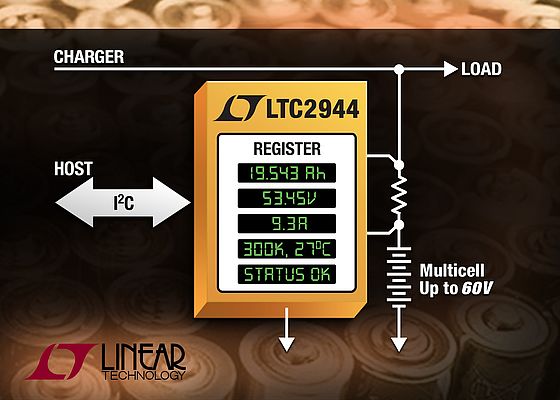 L’LTC2944 è ideale per le applicazioni multicella