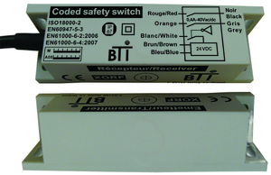 RFID-Sicherheitsschalter