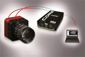 Digitale Highspeed-Kameras