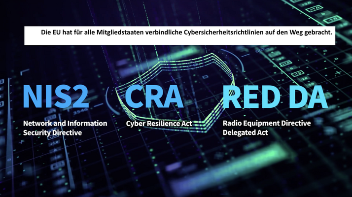 Produkte schneller entwickeln – mit vorzertifizierten Modulen und Lösungen für Cybersicherheit