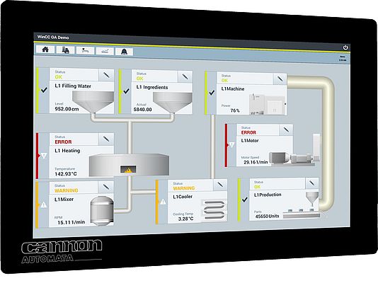 Multi-Touch Web-Panel Serie