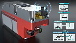 Effiziente Servomotoren dank IO-Link Wireless Erweiterungen