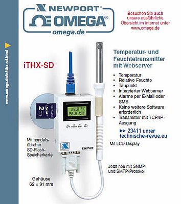 Temperatur-und Feuchtetransmitter iTHX-SD