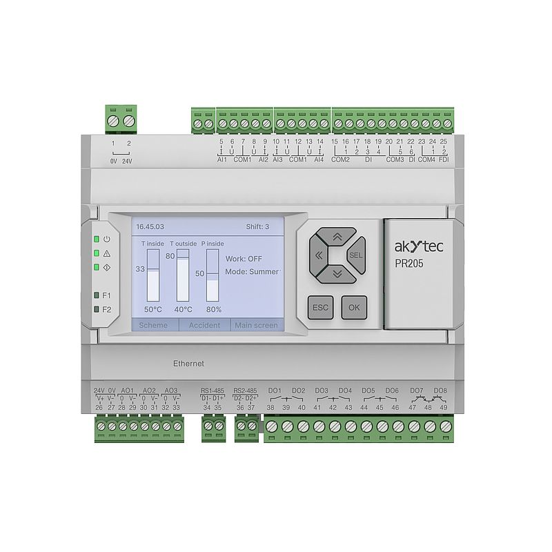 Kompaktsteuergerät mit LCD-Display und Ethernet