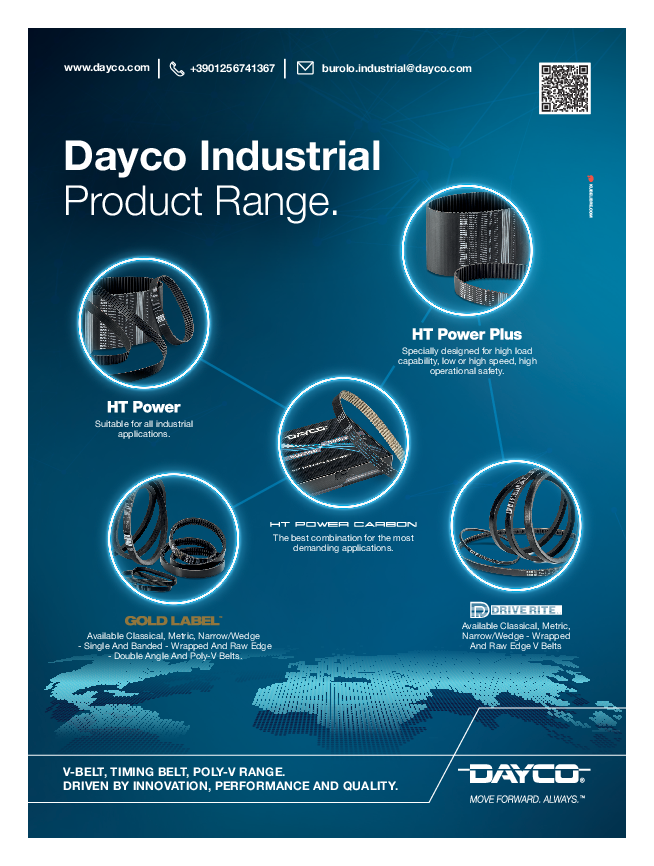 Dayco präsentiert die komplette Produktpalette von Riemen für industrielle Anwendungen