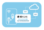 IO-Link veröffentlicht neue, maschinenlesbare Spezifikation 
für die JSON-Abbildung
