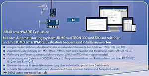 JUMO smartWARE Evaluation: Mit dem Automatisierungssystem JUMO variTRON 300 und 500 aufzeichnen und mit JUMO smartWARE Evaluation bequem und intuitiv auswerten.