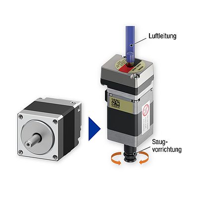 Hohlwellen-Schrittmotor für kompakte Handlingsysteme