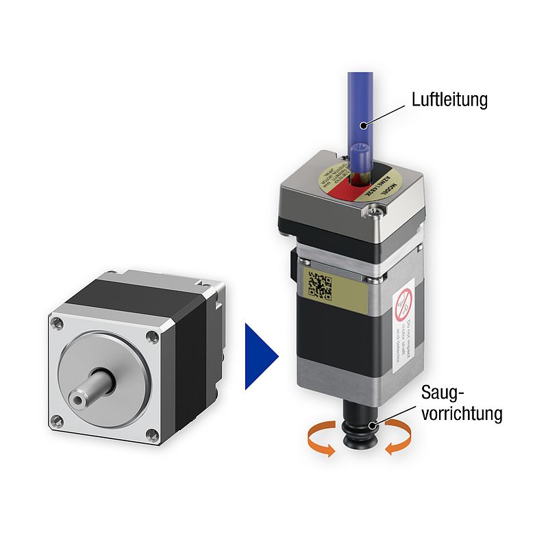Hohlwellen-Schrittmotor für kompakte Handlingsysteme