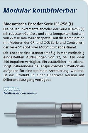 Magnetische Encoder Serie IE3-256 (L)
