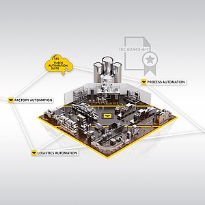 TURCK erhält Cyber-Sicherheitszertifikat