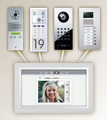 Audio- und Videokommunikation