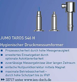JUMO TAROS S46 H Hygienischer Druckmessumformer