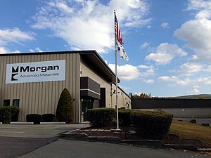Morgan Advanced Materials macht Fortschritte bei der Bestimmung des Nullflussfehlers