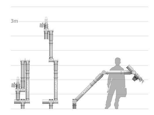 CAESAR kann sich bis auf eine Länge von drei Metern entfalten. Kompakt zusammengeklappt passt er problemlos in einen Wartungssatelliten. Grafik: DLR