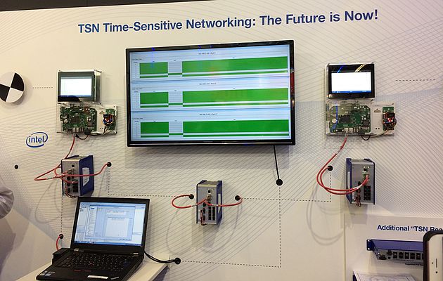 Time-Sensitive Networking