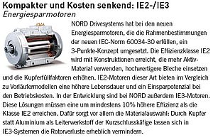 IE2-/IE3 Energiesparmotoren