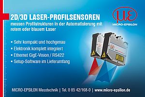Laser-Scanner zur 2D/3D Profilmessung