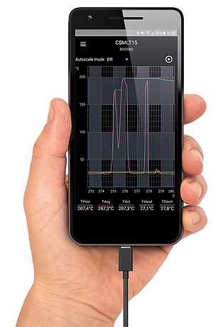 Kompaktes Infrarot-Thermometer mit technischen Updates