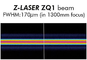 Laserquelle
