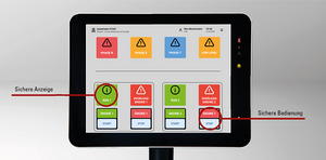 Industrielle Bedienpanel für die Umsetzung digitaler Sicherheitheitskonzepte