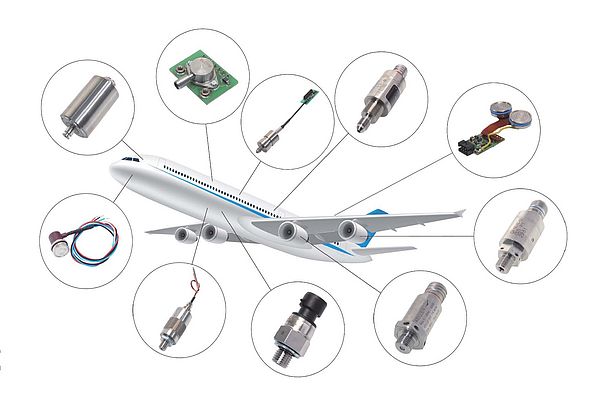 Schematische Darstellung der verschiedenen Einsatzbereiche für Drucktransmitter in einem Flugzeug