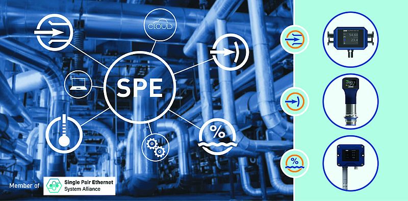 Auf dem Weg zum System- und Lösungsanbieter: Effiziente Orchestrierung von Maschinendiensten mit SPE, IO-Link und Sensor-to-Cloud