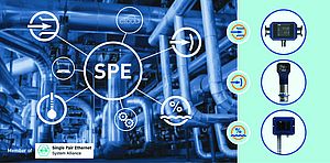 Auf dem Weg zum System- und Lösungsanbieter: Effiziente Orchestrierung von Maschinendiensten mit SPE, IO-Link und Sensor-to-Cloud