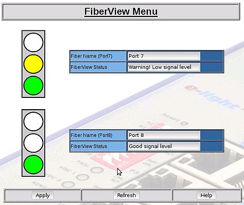 Bedienoberfläche eines „FiberView“-Switches: Das Budget einer Lichtwellenleiterstrecke wird über eine Ampel visualisiert. Die Gelbphase ermöglicht ein vorausschauendes Handeln.