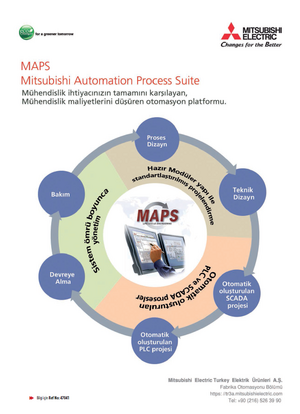 MAPS Mitsubishi Automation Process Suite