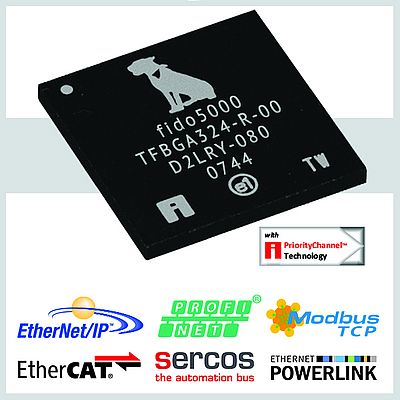 Endüstriyel Ethernet Anahtarı