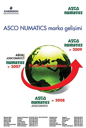 Asco Numatics marka gelişimi