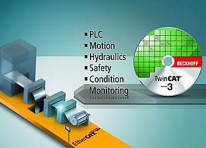 PC ve EtherCAT Tabanlı Kontrol Teknolojisi