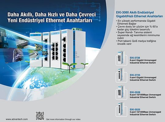 Daha Akıllı, Daha Hızlı ve Daha Çevreci Yeni Endüstriyel Ethernet Anahtarları