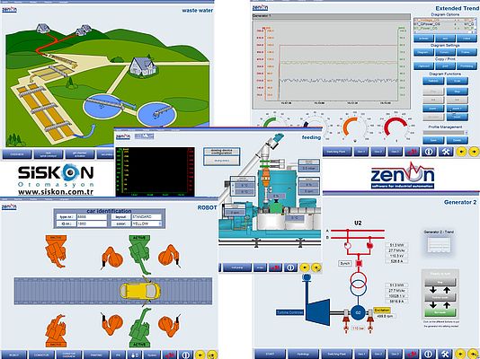 ZENON SCADA YAZILIMI