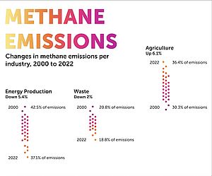 FLIR Gx320 Kamera Uygulaması