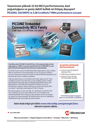 Microchip; PIC32MZ Gömülü Bağlantı MCU Familyası 2MB Flash, 512 KB RAM
